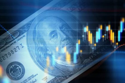 Market Analysis: Will the US Dollar Index Continue Its Bull Run?