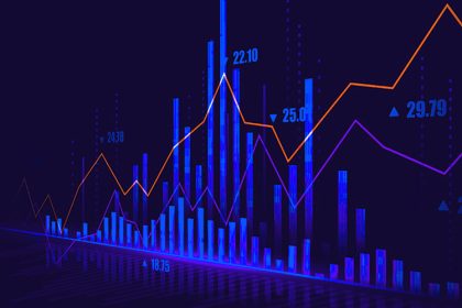 Stock Market Today: Sensex Rises to 77,546, Nifty Hits 23,475